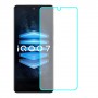 vivo iQOO 7 One unit nano Glass 9H screen protector Screen Mobile