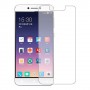 Coolpad Cool1 dual Screen Protector Hydrogel Transparent (Silicone) One Unit Screen Mobile