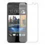 HTC Desire 300 Screen Protector Hydrogel Transparent (Silicone) One Unit Screen Mobile