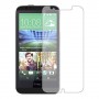 HTC Desire 510 Screen Protector Hydrogel Transparent (Silicone) One Unit Screen Mobile