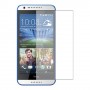 HTC Desire 620G dual sim Screen Protector Hydrogel Transparent (Silicone) One Unit Screen Mobile