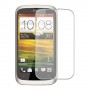 HTC Desire U Protector de pantalla Hidrogel Transparente (Silicona) 1 unidad Screen Mobile