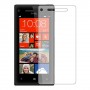 HTC Windows Phone 8X CDMA Protector de pantalla Hidrogel Transparente (Silicona) 1 unidad Screen Mobile
