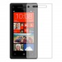 HTC Windows Phone 8X Protector de pantalla Hidrogel Transparente (Silicona) 1 unidad Screen Mobile