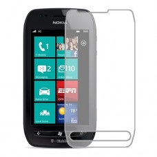 Nokia Lumia 710 Protector de pantalla Hidrogel Transparente (Silicona) 1 unidad Screen Mobile