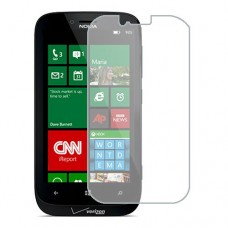Nokia Lumia 822 Protector de pantalla Hidrogel Transparente (Silicona) 1 unidad Screen Mobile