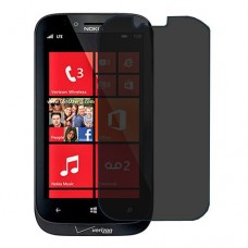 Nokia Lumia 822 Protector de pantalla Hydrogel Privacy (Silicona) One Unit Screen Mobile