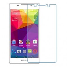 BLU Neo X Plus Protector de pantalla nano Glass 9H de una unidad Screen Mobile