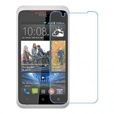 HTC Desire 210 dual sim One unit nano Glass 9H screen protector Screen Mobile