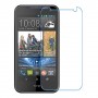 HTC Desire 310 dual sim Protector de pantalla nano Glass 9H de una unidad Screen Mobile