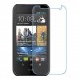 HTC Desire 310 Protector de pantalla nano Glass 9H de una unidad Screen Mobile