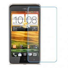 HTC Desire 400 dual sim One unit nano Glass 9H screen protector Screen Mobile
