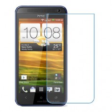 HTC Desire 501 dual sim One unit nano Glass 9H screen protector Screen Mobile