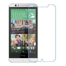 HTC Desire 510 One unit nano Glass 9H screen protector Screen Mobile