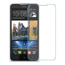 HTC Desire 516 dual sim One unit nano Glass 9H screen protector Screen Mobile