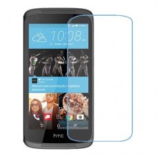 HTC Desire 526 One unit nano Glass 9H screen protector Screen Mobile