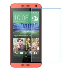 HTC Desire 610 One unit nano Glass 9H screen protector Screen Mobile