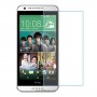 HTC Desire 620G dual sim One unit nano Glass 9H screen protector Screen Mobile