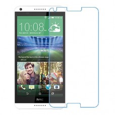 HTC Desire 816 dual sim One unit nano Glass 9H screen protector Screen Mobile