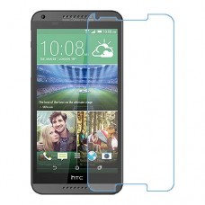 HTC Desire 816 One unit nano Glass 9H screen protector Screen Mobile