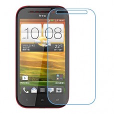 HTC Desire P One unit nano Glass 9H screen protector Screen Mobile