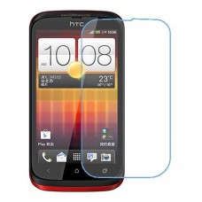 HTC Desire Q One unit nano Glass 9H screen protector Screen Mobile