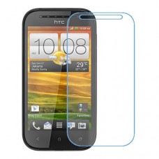 HTC Desire SV One unit nano Glass 9H screen protector Screen Mobile