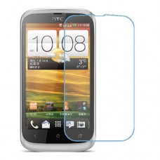HTC Desire U One unit nano Glass 9H screen protector Screen Mobile