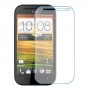 HTC One SV CDMA Protector de pantalla nano Glass 9H de una unidad Screen Mobile