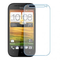 HTC One SV Protector de pantalla nano Glass 9H de una unidad Screen Mobile