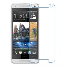 HTC One mini One unit nano Glass 9H screen protector Screen Mobile
