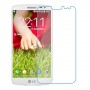 LG G2 mini One unit nano Glass 9H screen protector Screen Mobile