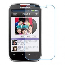 Motorola MOTOSMART MIX XT550 Protector de pantalla nano Glass 9H de una unidad Screen Mobile