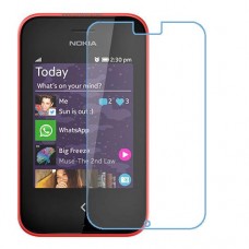 Nokia Asha 230 Protector de pantalla nano Glass 9H de una unidad Screen Mobile
