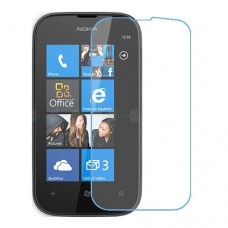 Nokia Lumia 510 Protector de pantalla nano Glass 9H de una unidad Screen Mobile
