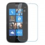 Nokia Lumia 510 One unit nano Glass 9H screen protector Screen Mobile