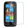 Nokia Lumia 610 Protector de pantalla nano Glass 9H de una unidad Screen Mobile