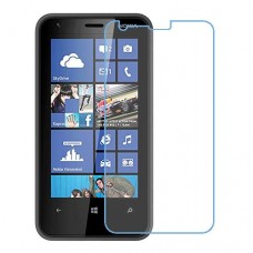 Nokia Lumia 620 Protector de pantalla nano Glass 9H de una unidad Screen Mobile