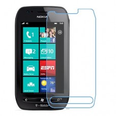 Nokia Lumia 710 T-Mobile One unit nano Glass 9H screen protector Screen Mobile