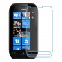 Nokia Lumia 710 One unit nano Glass 9H screen protector Screen Mobile