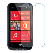 Nokia Lumia 822 Protector de pantalla nano Glass 9H de una unidad Screen Mobile