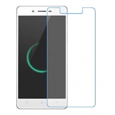 Oppo Mirror 5s Protector de pantalla nano Glass 9H de una unidad Screen Mobile