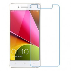 Oppo R1S Protector de pantalla nano Glass 9H de una unidad Screen Mobile