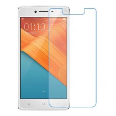 Oppo R7 lite Protector de pantalla nano Glass 9H de una unidad Screen Mobile