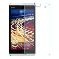 vivo Y28 One unit nano Glass 9H screen protector Screen Mobile