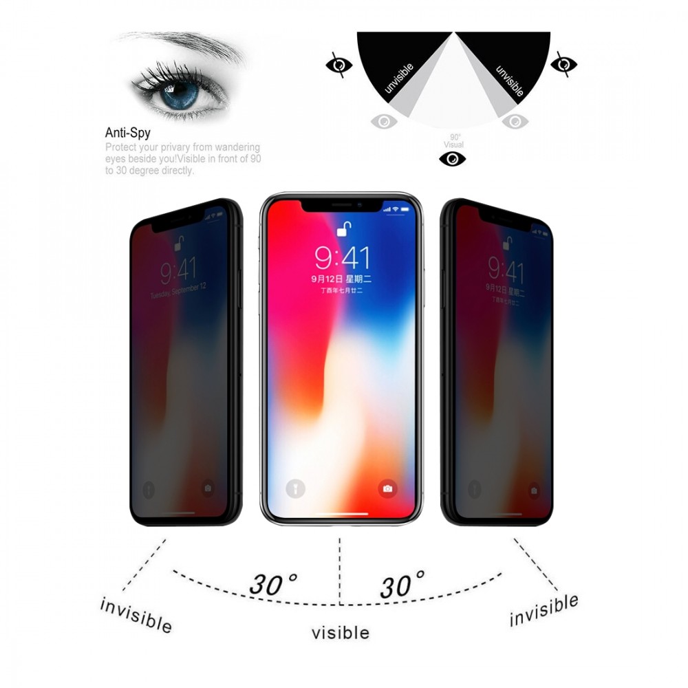 LG X4+ Screen Protector Hydrogel Privacy (Silicone) One Unit Screen Mobile