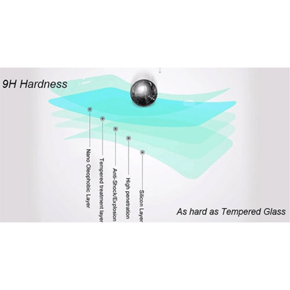 LG G8 ThinQ One unit nano Glass 9H screen protector Screen Mobile
