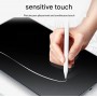 Oppo A5x Screen Protector Like A Paper One Unit Screen Mobile