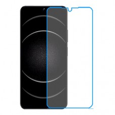 Coolpad C16 Protector de pantalla nano Glass 9H de una unidad Screen Mobile