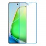 vivo T3 Ultra Protector de pantalla nano Glass 9H de una unidad Screen Mobile